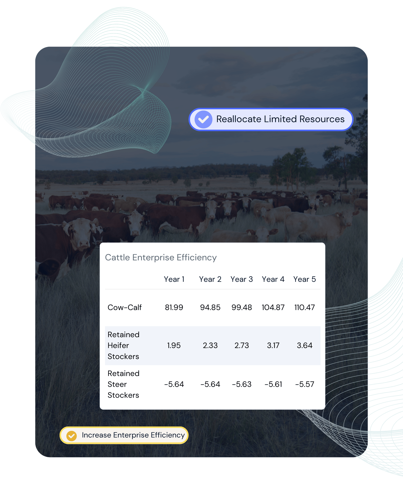 RV Social Posts (1080 x 1350 px) (2)